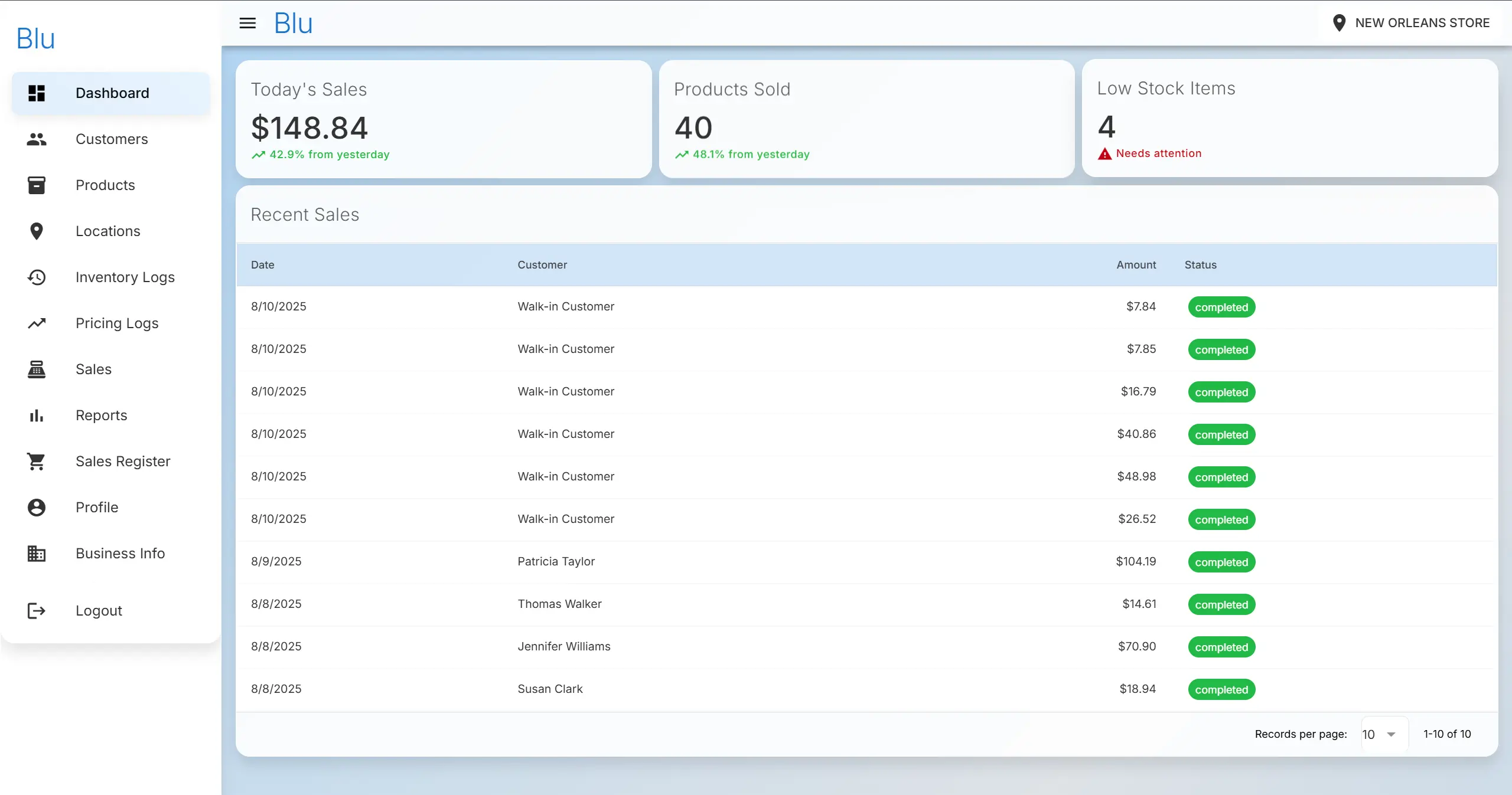 Blu Analytics Dashboard